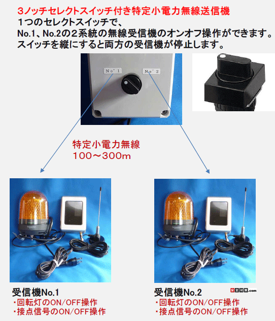 ZNgXCb`菬d͖MuBP̓菬d͖M@2̎M@̃IIts܂