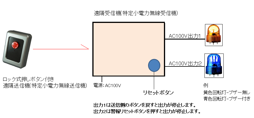 uM@烊Zbg{^LƖ̂Q_o͂o