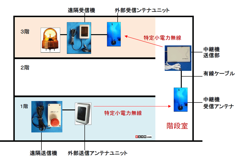 PKtRK̎֒ʕ񂷂C[W}