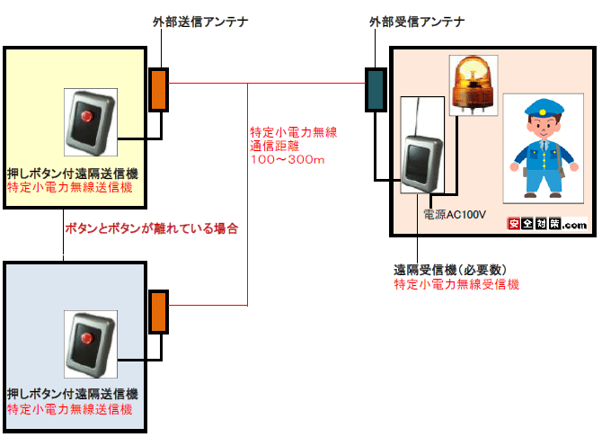 {^tM@ƎM@菬d͖ō\ꂽً}ʕVXẽC[W}