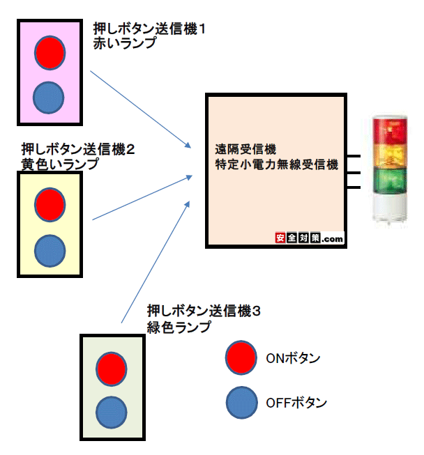 FႢ̃ṽIIt͓菬d͖M@ōs^Cv̉płB