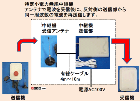 菬d͖M@p@