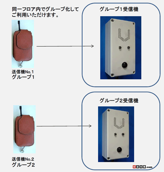 MɖʃO[v鎖ł܂