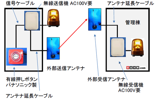 �p�i�\�j�b�N��EK56��퉟�t�𗘗p���������A���V�X�e���̃C���[�W�}