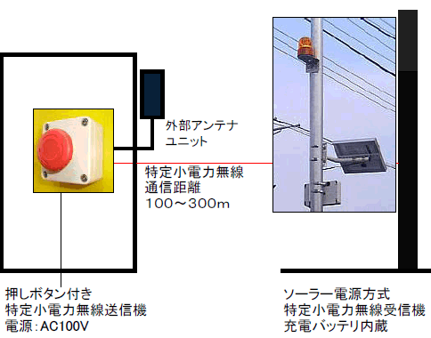 \[[du]xVXe(菬d͖)