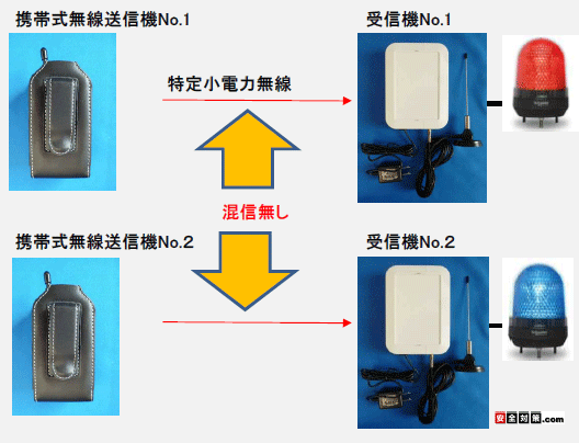 \pgѓ菬d͖M@ً}AVXe͓tAōMȂ`lݒ肷鎖ł܂