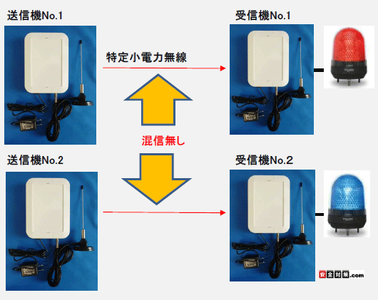 ړ_MĎp菬d͖VXe͓tAōMȂ`lݒ肷鎖ł܂