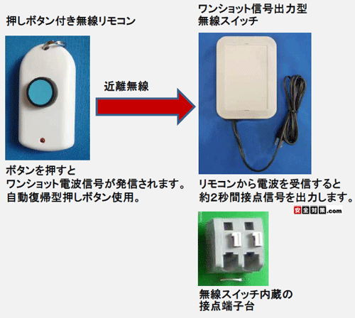 R쎮VbgMIItuiߋj