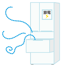 冷蔵庫や冷凍庫の扉の開けっ放し防止対策