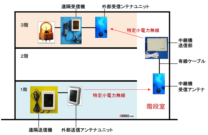 PKtRK̎֒ʕ񂷂C[W}