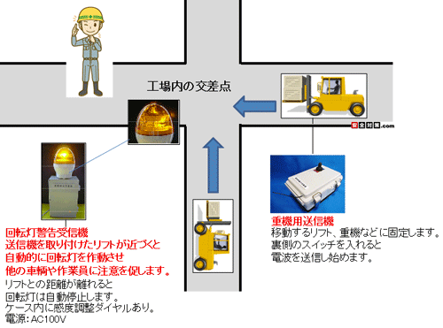 dgM@ttH[NtgAʂ̈_ȂpAoɐڋ߂ƁAڂɂ₷ꏊɎtpgvIɉ]āÃtgƈɃtg̐ڋ߂x܂B