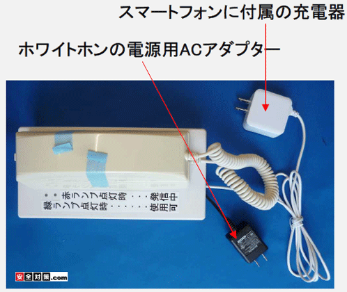 ホワイトホン－スマホ内蔵タイプの外観と電源ケーブルの写真